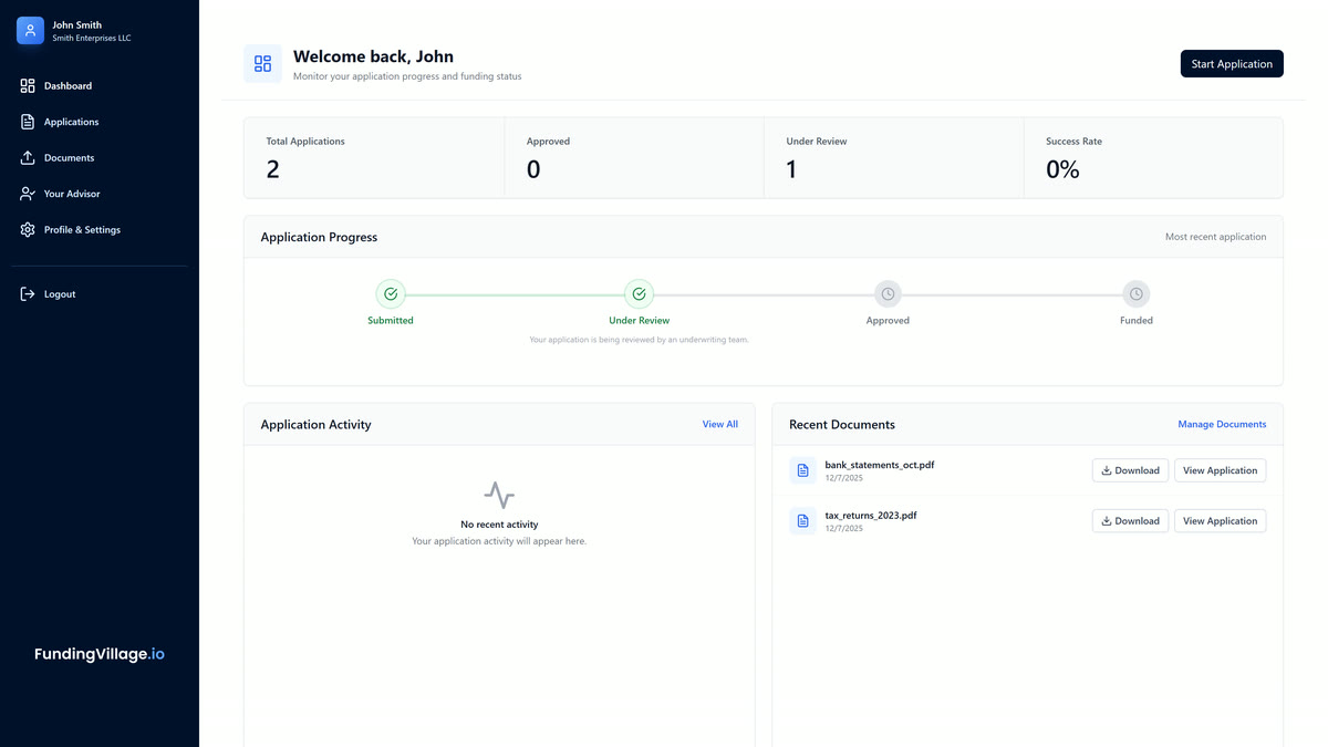 FundingVillage Client Portal Screenshot